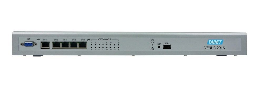 TAINET VoIP Gateway 16 ports